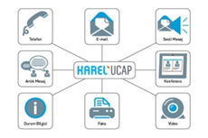UCAP Tümleşik İletişim Uygulama Platformu